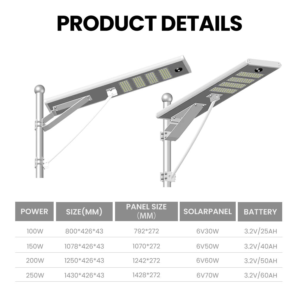 Motion Sensor 40 50W 60 Watt Module Inductive Integrated Solar Lamp Led Street Light (9)